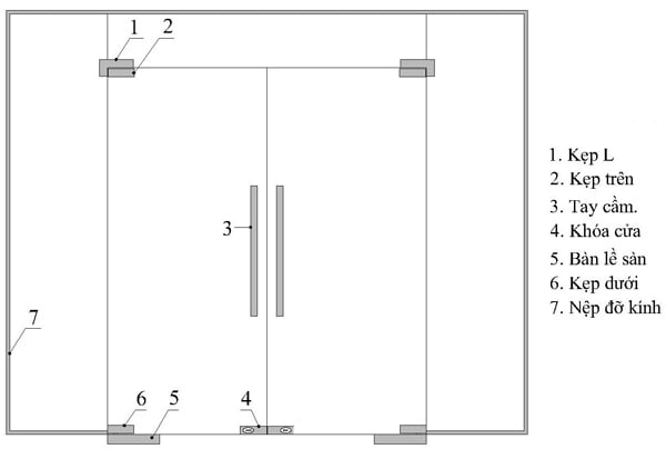 Cấu tạo cửa kính bản lề sàn